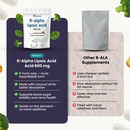 R Alpha Lipoic Acid